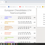 Tweede en vierde plaats op internationaal online toernooi!