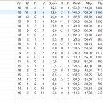 ALAN WINT CORONA-COMPETITIE