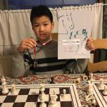 Yuhong slaagt voor Stap 2.