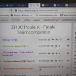 KLIM-OP WINT DE ZUID HOLLAND JEUGD CUP!