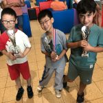 Ziqing Nederlands kampioen in categorie G en Jonathan en Ediz tweede plaats!